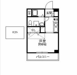 千里山駅 徒歩3分 1階の物件間取画像